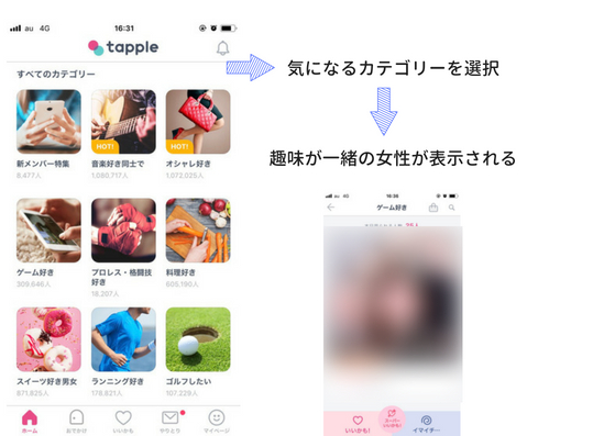 タップル誕生 セフレ