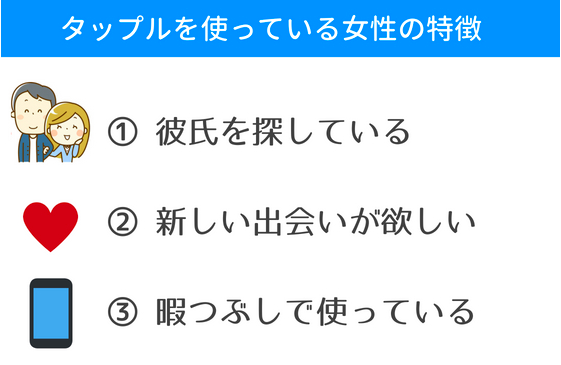 タップル誕生 セフレ