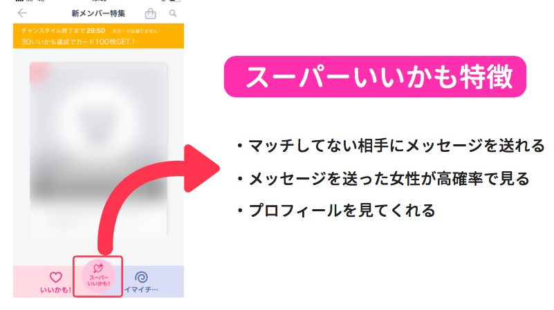 タップル誕生 メッセージ