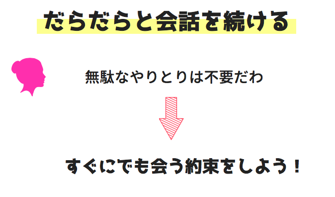 タップル誕生 メッセージ