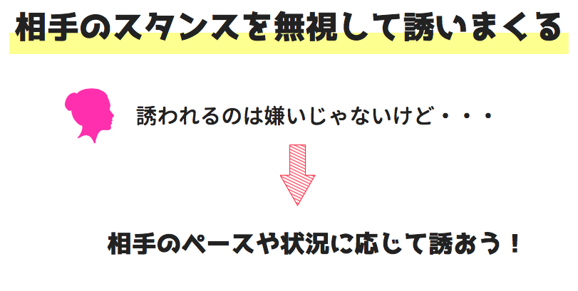 タップル誕生 メッセージ