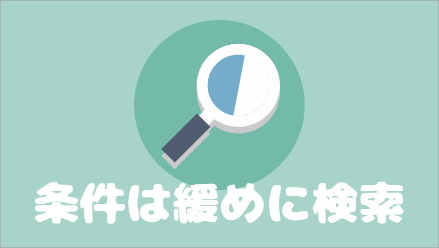 虫眼鏡