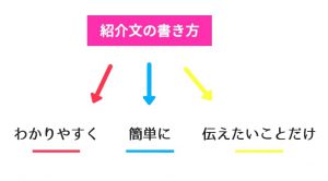 自己紹介文の書き方