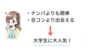 大学生に人気