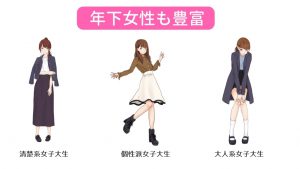 女性